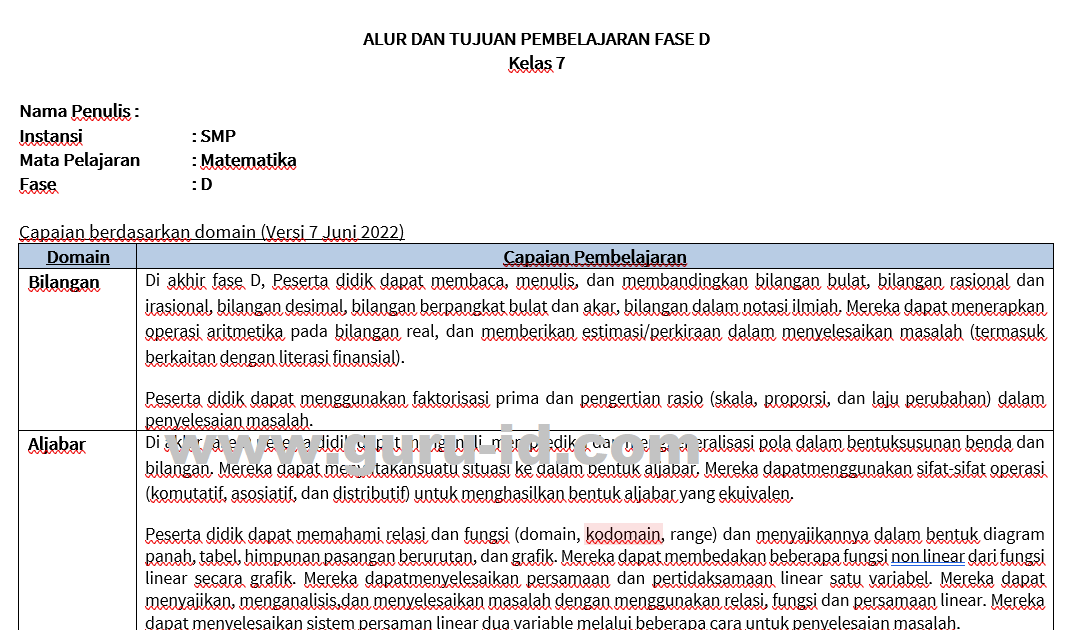 atp matematika kelas 7 kurikulum merdeka Plus CP revisi 2022 Modul